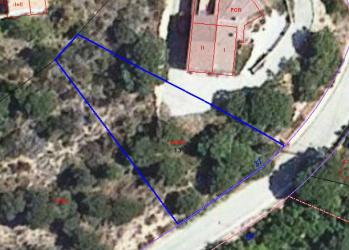 Solar en LLORET DE MAR