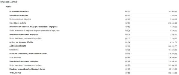 Otros bienes y derechos en Valencia