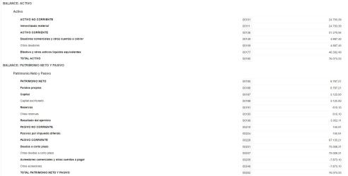 Otros bienes y derechos en Valencia